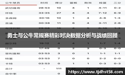 勇士与公牛常规赛精彩对决数据分析与战绩回顾